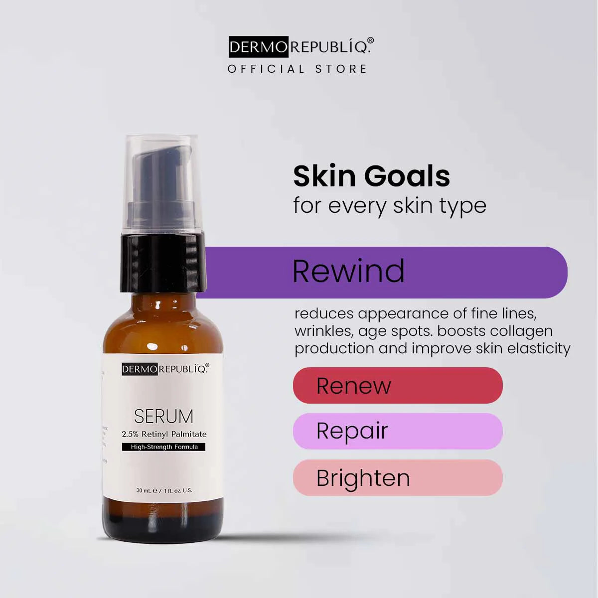 DermoRepubliq Serum 2.5% Retinyl Palmitate